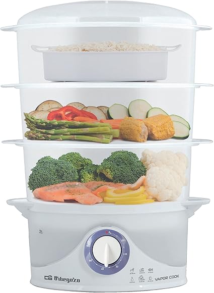 COCEDOR ORBEGOZO CO-4015