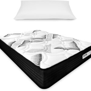 Colchón Muelles Ensacados Eco Box Colchón Muelles Ensacados Eco Box