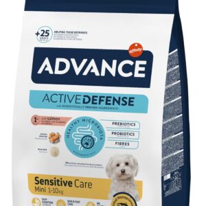 Advance Mini Sensitive Salmon. Pienso
