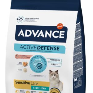 Advance Cat Sensitive Sterilized.