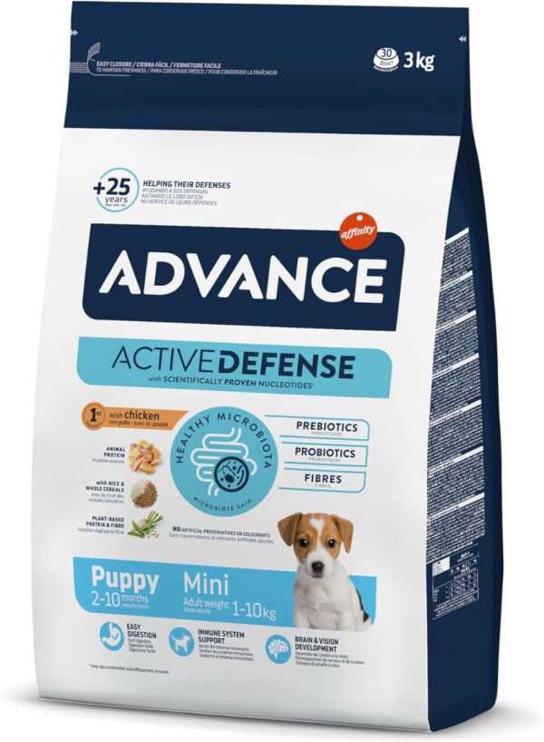 Advance Mini Puppy. Pienso para Perros