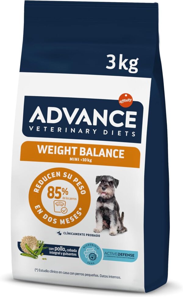 Advance Veterinary Diets Weight Balance...