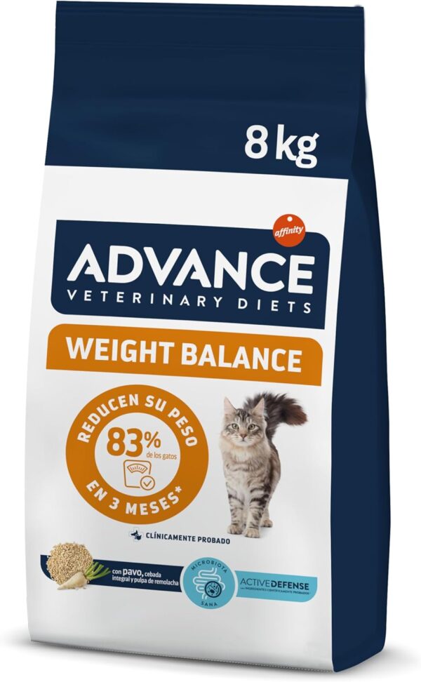 Advance Veterinary Diets Weight...