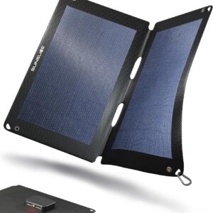 Cargador Solar portátil. Panel Solar