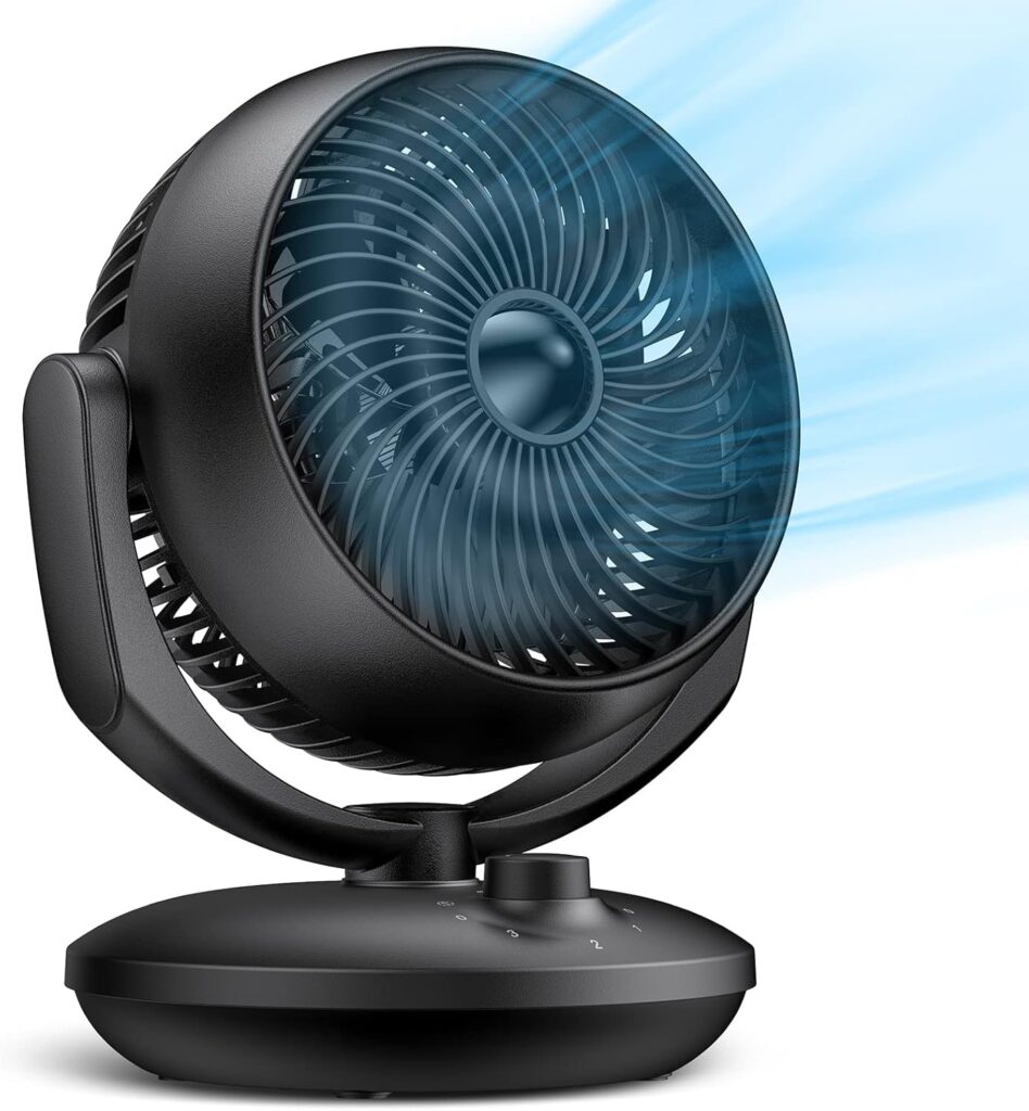 Ventilador Silencioso Circulación