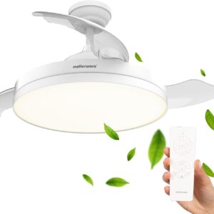 Mellerware - Ventilador de Techo