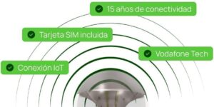 PF LED ONE LEDONE Connected -