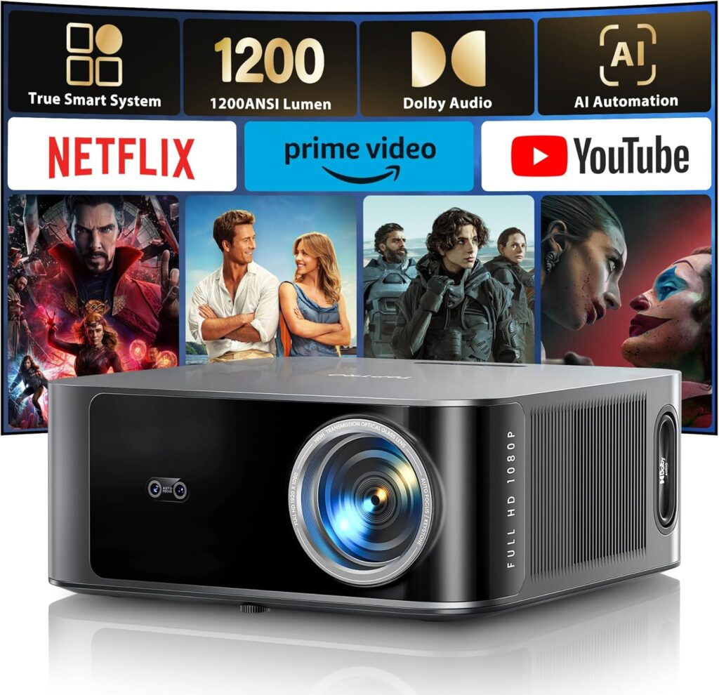 Proyector【1200 ANSI/Netflix