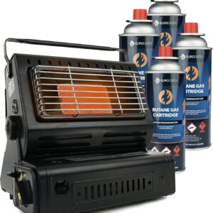 Eurocatch Calefactor de gas - Incl.