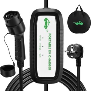 FNRIDS - Cargador de coche