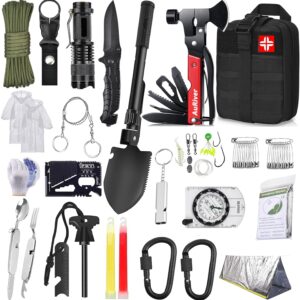 AuRiver Survival Kit, Emergency