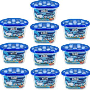 ANSIO Dehumidifier Indoor ANSIO Dehumidifier Indoor