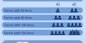 Electric Water Flask Vertical 50