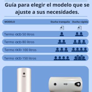 Electric Water Flask Vertical 50