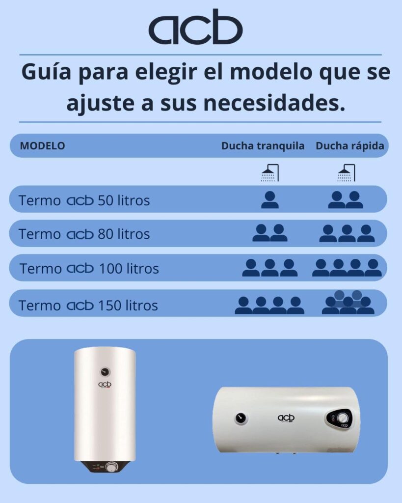 Electric Water Flask Vertical 50